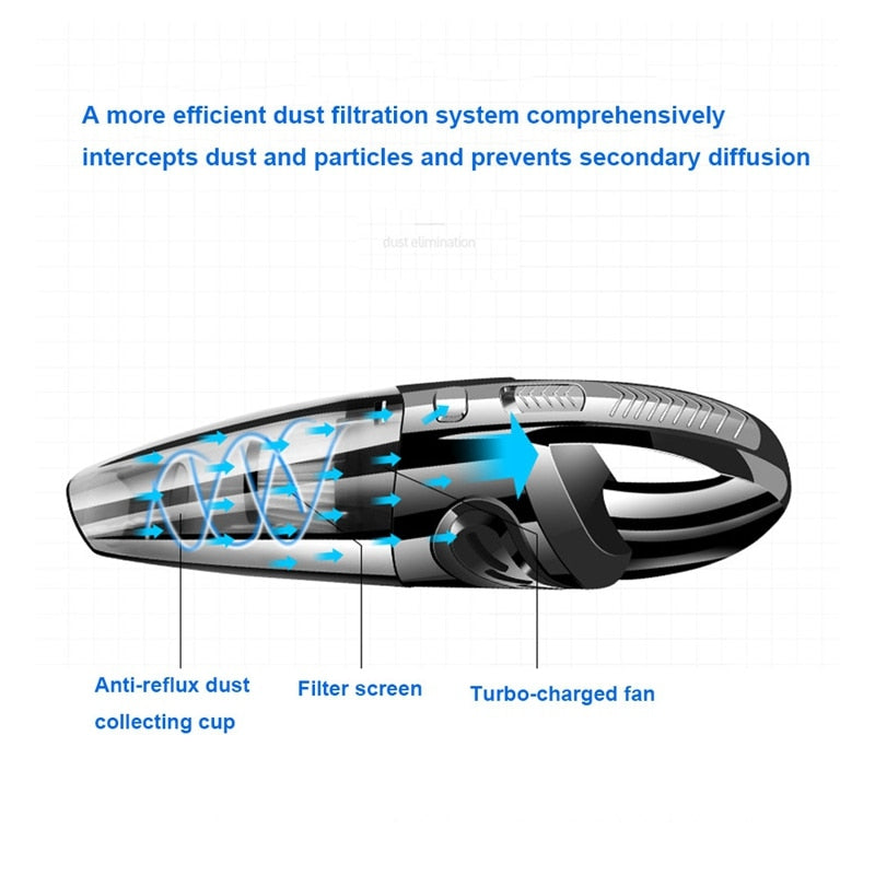 Cordless Cyclone Pet Hair Vacuum